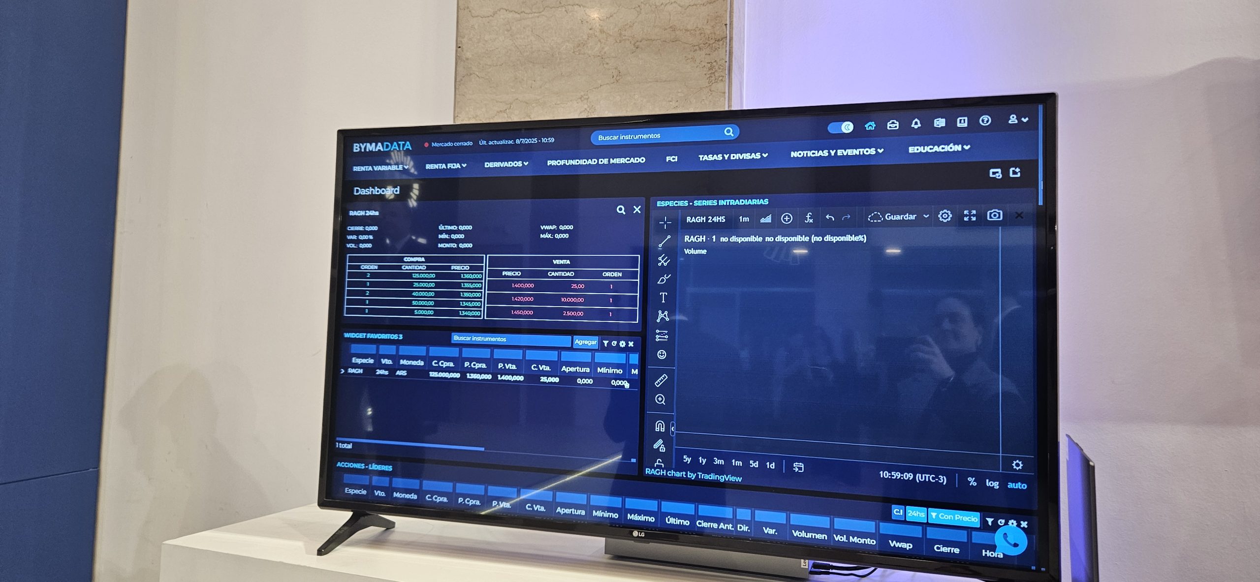 Debut en la Bolsa: salida al mercado a buen precio de una líder desarrolladora